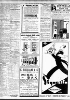 giornale/TO00195533/1933/Aprile/159