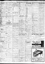 giornale/TO00195533/1933/Aprile/184