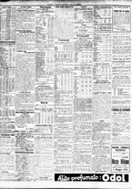 giornale/TO00195533/1933/Aprile/191