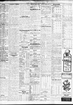 giornale/TO00195533/1933/Aprile/199