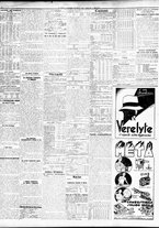 giornale/TO00195533/1933/Aprile/207