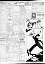 giornale/TO00195533/1933/Aprile/22