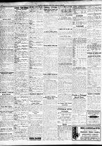 giornale/TO00195533/1933/Aprile/26