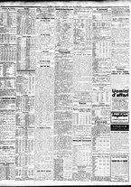 giornale/TO00195533/1933/Aprile/28