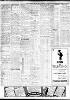 giornale/TO00195533/1933/Aprile/29