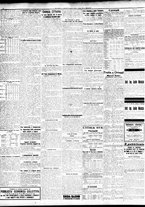 giornale/TO00195533/1933/Aprile/32