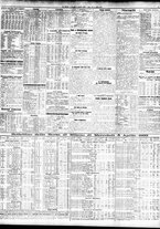 giornale/TO00195533/1933/Aprile/35
