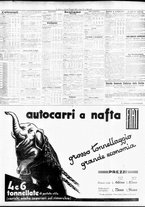 giornale/TO00195533/1933/Aprile/37