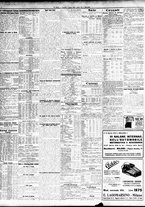 giornale/TO00195533/1933/Aprile/42