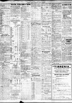 giornale/TO00195533/1933/Aprile/43