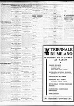 giornale/TO00195533/1933/Aprile/48