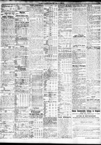 giornale/TO00195533/1933/Aprile/57