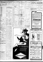 giornale/TO00195533/1933/Aprile/58