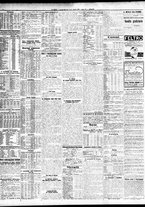giornale/TO00195533/1933/Aprile/62