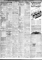 giornale/TO00195533/1933/Aprile/63
