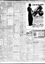 giornale/TO00195533/1933/Aprile/71