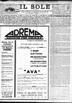 giornale/TO00195533/1933/Aprile/77