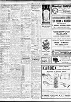 giornale/TO00195533/1933/Aprile/85
