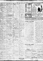 giornale/TO00195533/1933/Aprile/87