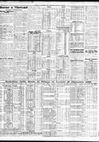giornale/TO00195533/1933/Dicembre/108