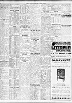 giornale/TO00195533/1933/Dicembre/117