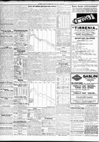 giornale/TO00195533/1933/Dicembre/12