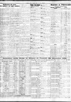 giornale/TO00195533/1933/Dicembre/137