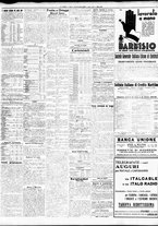 giornale/TO00195533/1933/Dicembre/140