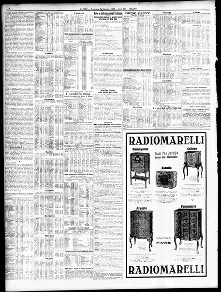 Il sole : giornale commerciale, agricolo, industriale... : organo ufficiale della Camera di commercio e industria di Milano ...