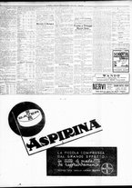 giornale/TO00195533/1933/Dicembre/147