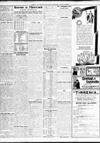 giornale/TO00195533/1933/Dicembre/153