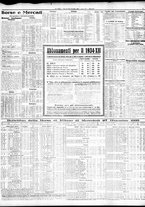 giornale/TO00195533/1933/Dicembre/162