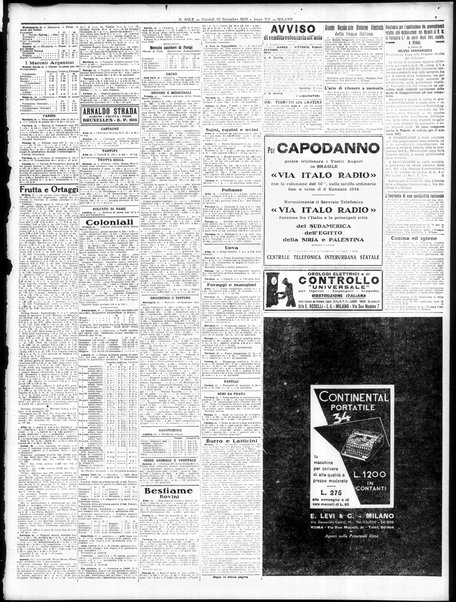 Il sole : giornale commerciale, agricolo, industriale... : organo ufficiale della Camera di commercio e industria di Milano ...