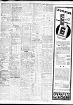 giornale/TO00195533/1933/Dicembre/19