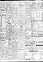 giornale/TO00195533/1933/Dicembre/27