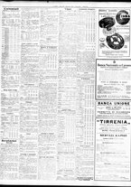 giornale/TO00195533/1933/Dicembre/41