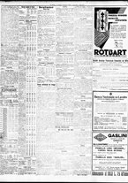 giornale/TO00195533/1933/Dicembre/47