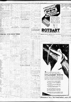 giornale/TO00195533/1933/Dicembre/5