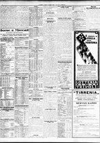 giornale/TO00195533/1933/Dicembre/52