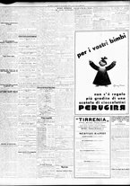 giornale/TO00195533/1933/Dicembre/59