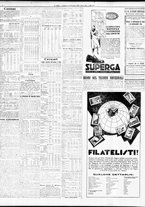 giornale/TO00195533/1933/Dicembre/60