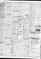 giornale/TO00195533/1933/Dicembre/66