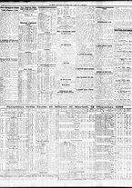 giornale/TO00195533/1933/Dicembre/72