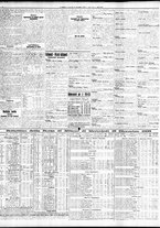 giornale/TO00195533/1933/Dicembre/80