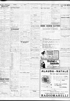 giornale/TO00195533/1933/Dicembre/83