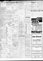 giornale/TO00195533/1933/Dicembre/89