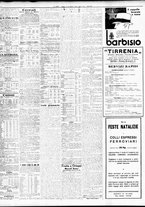 giornale/TO00195533/1933/Dicembre/96