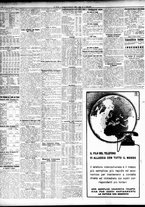 giornale/TO00195533/1933/Febbraio/100