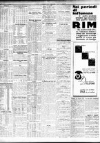 giornale/TO00195533/1933/Febbraio/112