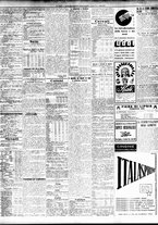 giornale/TO00195533/1933/Febbraio/113